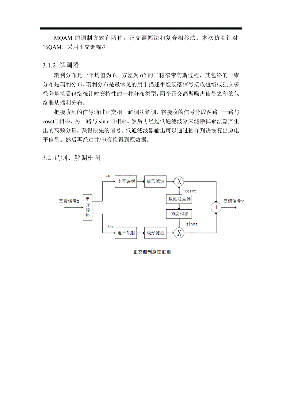 MQAM在瑞利信道下的性能仿真_第3页