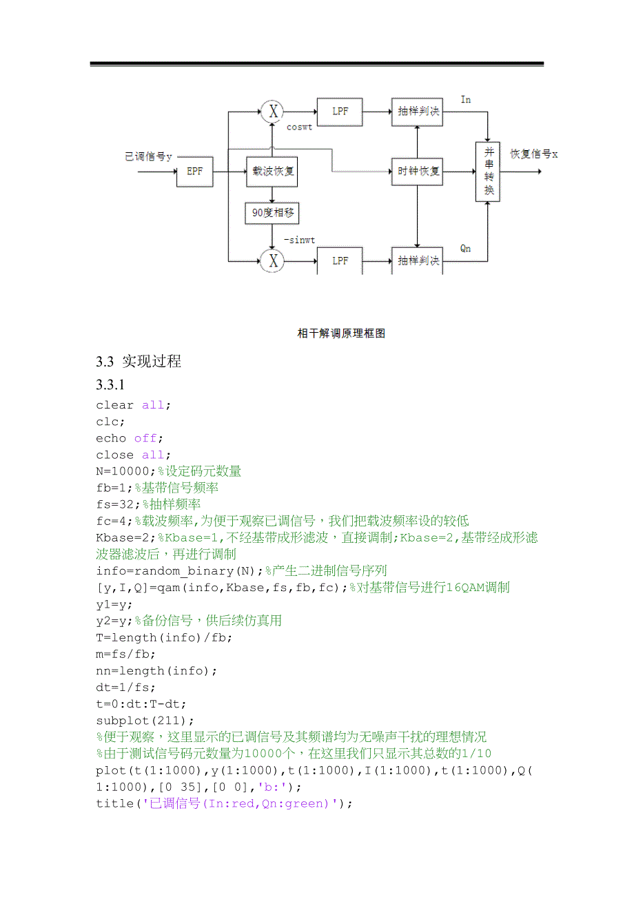 MQAM在瑞利信道下的性能仿真_第4页