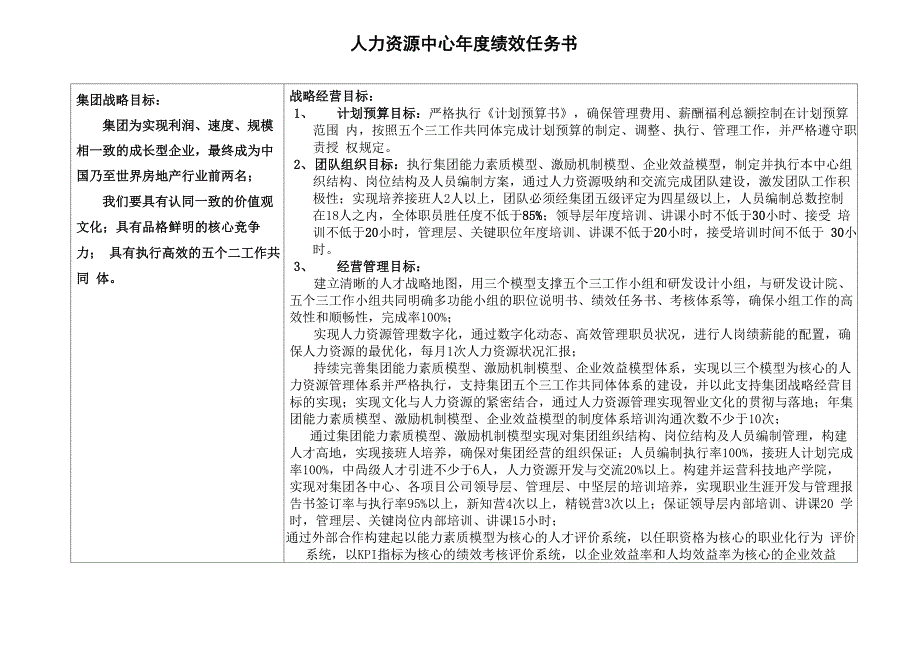 人力资源中心年度绩效任务书13页_第2页