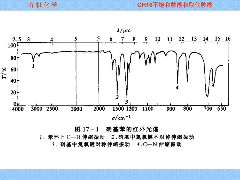 CH18其他含氮化合物_第5页