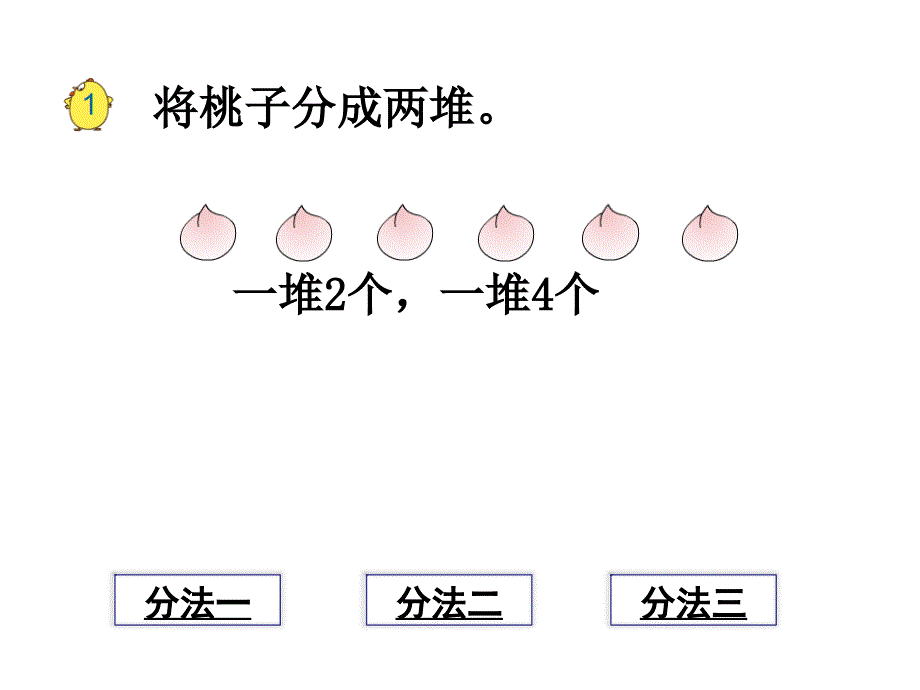 精品二年级上册数学课件第四单元表内除法一第1课时平均分一苏教版共13张PPT精品ppt课件_第2页