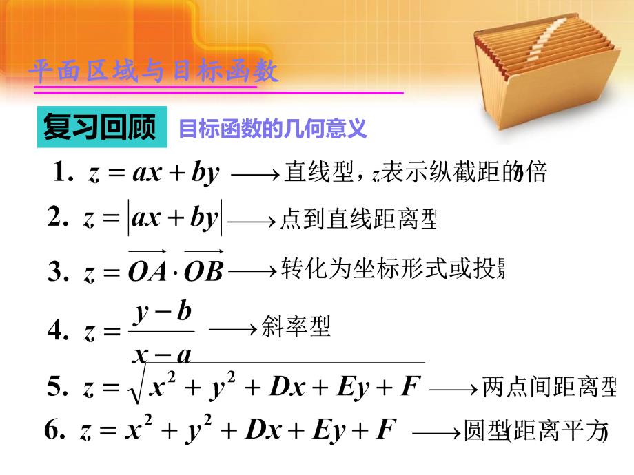 含参的线性规划问题_第4页