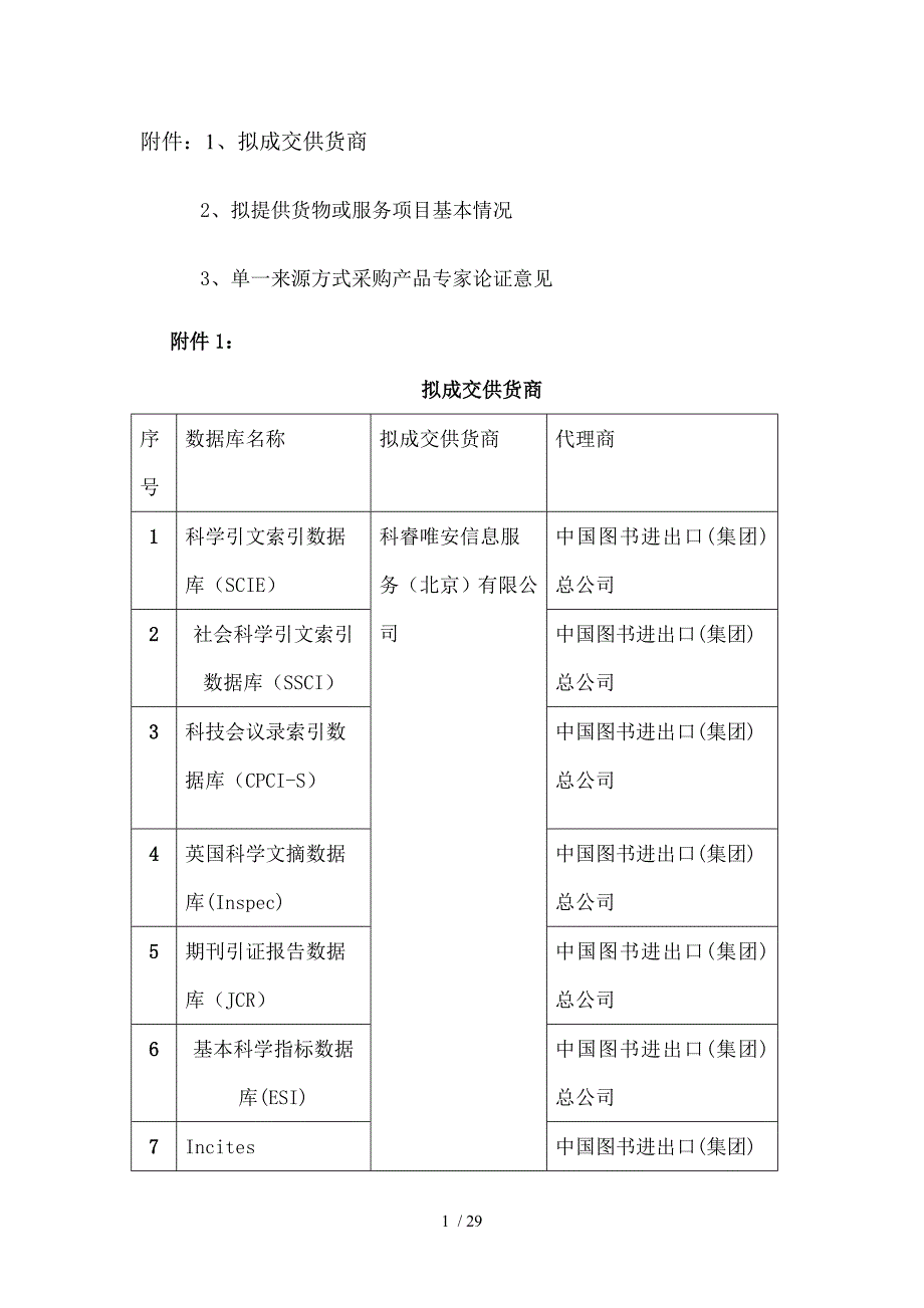 拟成交供货商 (2)_第1页