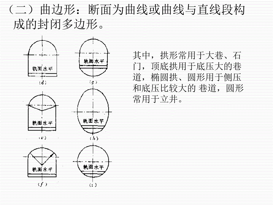 巷道断面积设计_第4页