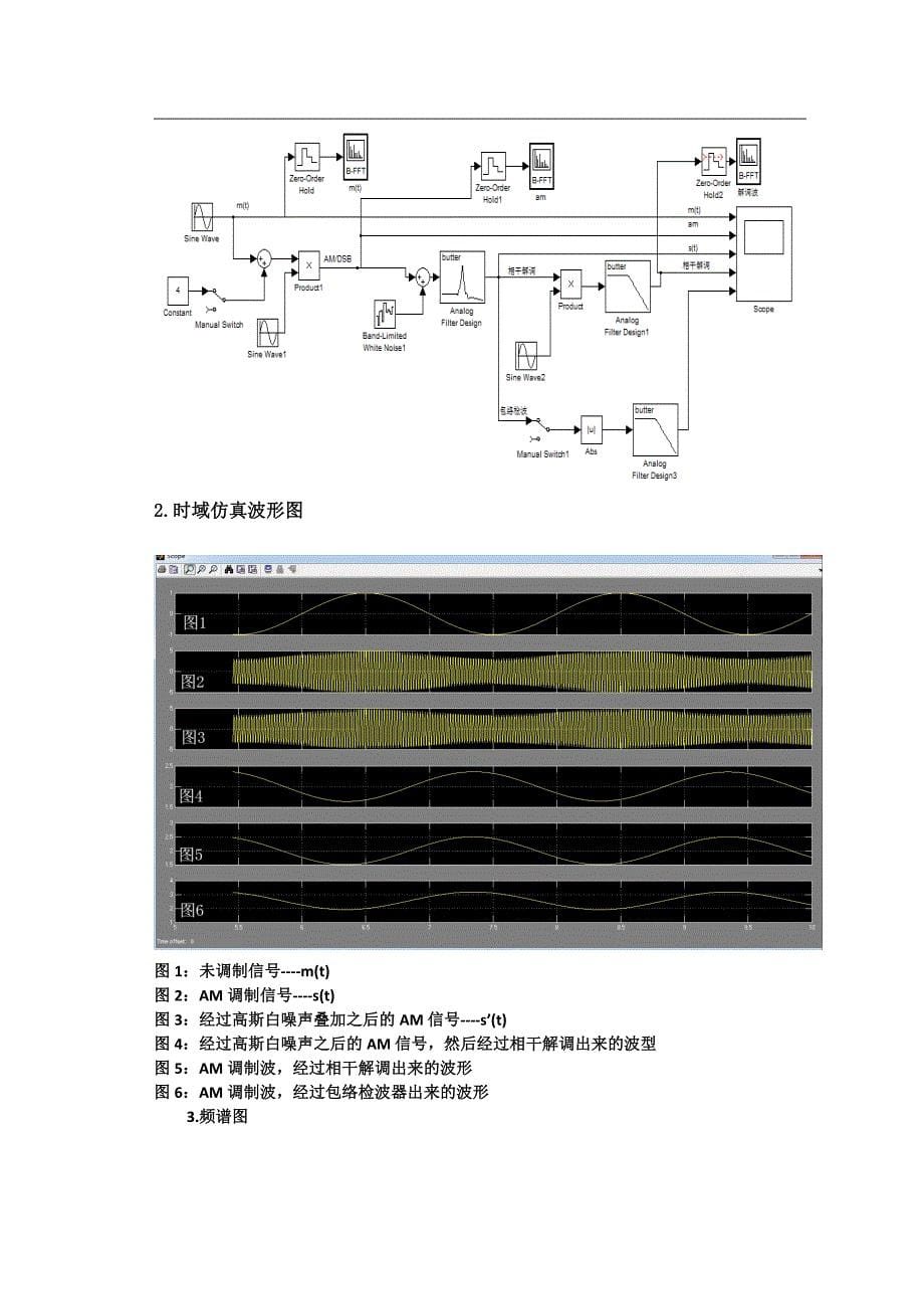 基于matlab编程和simulink仿真的AM调制与解调_第5页