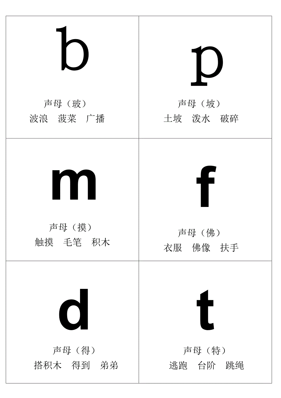 自己整理汉语拼音字母表卡片-读音(A4直接打印)_第1页