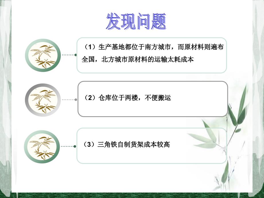 DFN物流解决方案_第4页