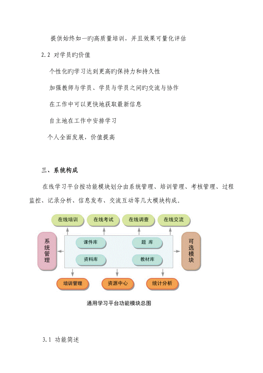 在线学习考试系统专题方案_第4页