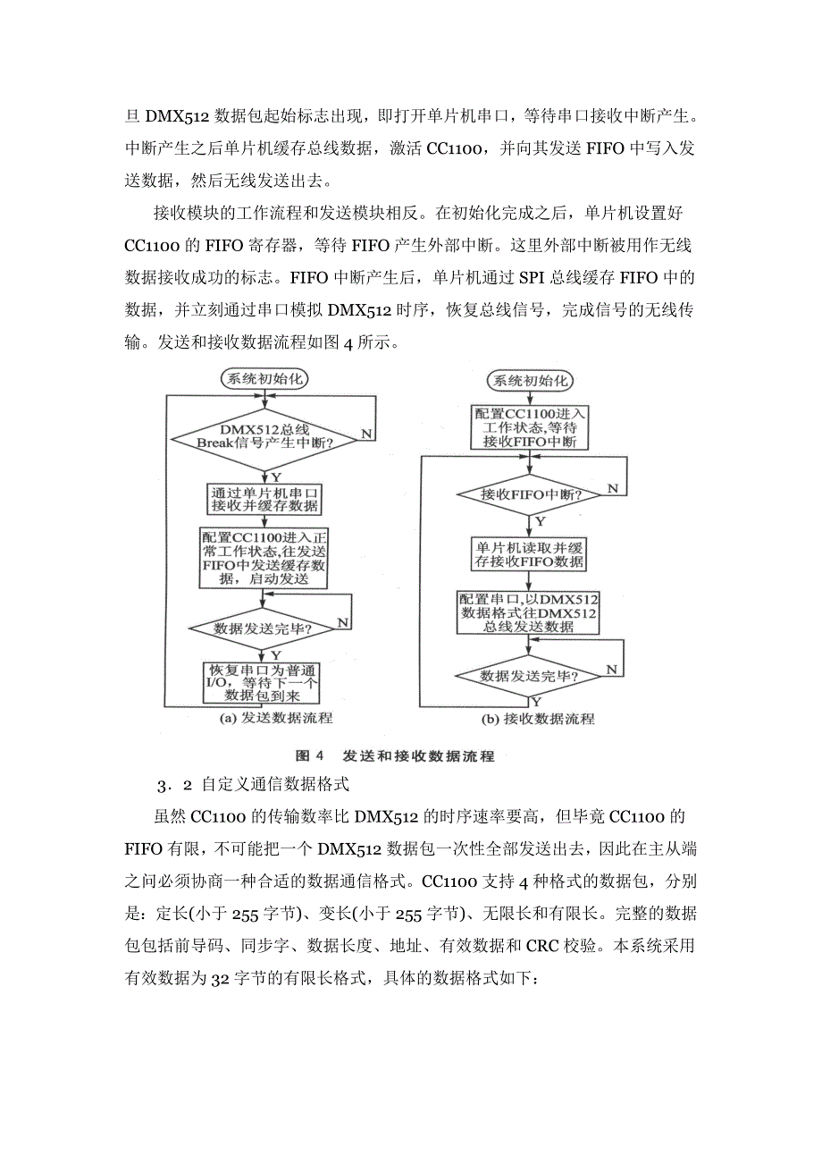 基于DMX512协议的灯光控制信号无线传输设计_第4页