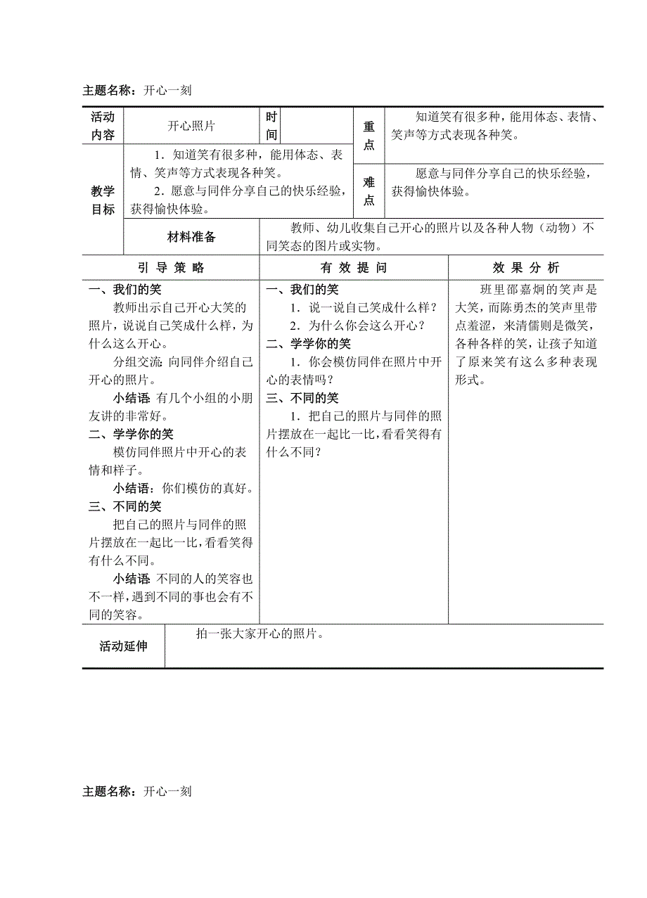 大班上建构式开心一刻（六）_第2页