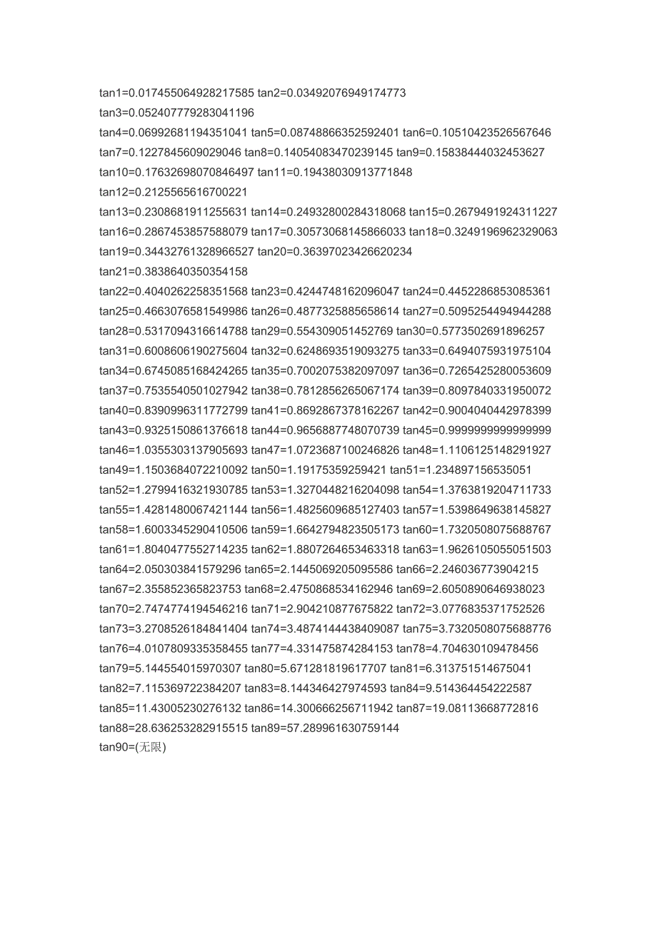 反三角函数表.doc_第3页