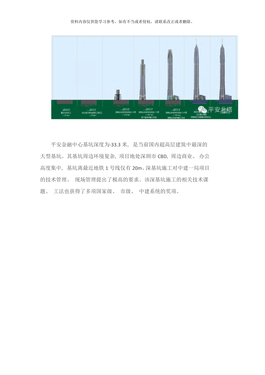 超级大工程专业资料模板.docx_第2页