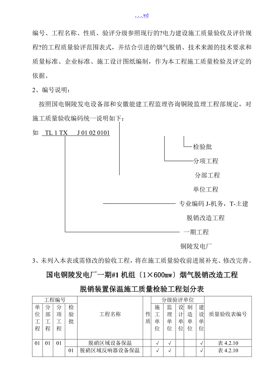 管道和设备保温工程检验批质量验收记录文稿表_第3页