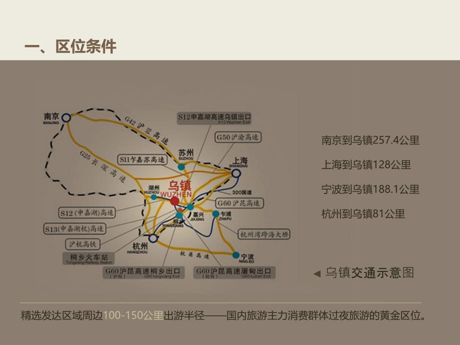 乌镇景区考察报告_第4页