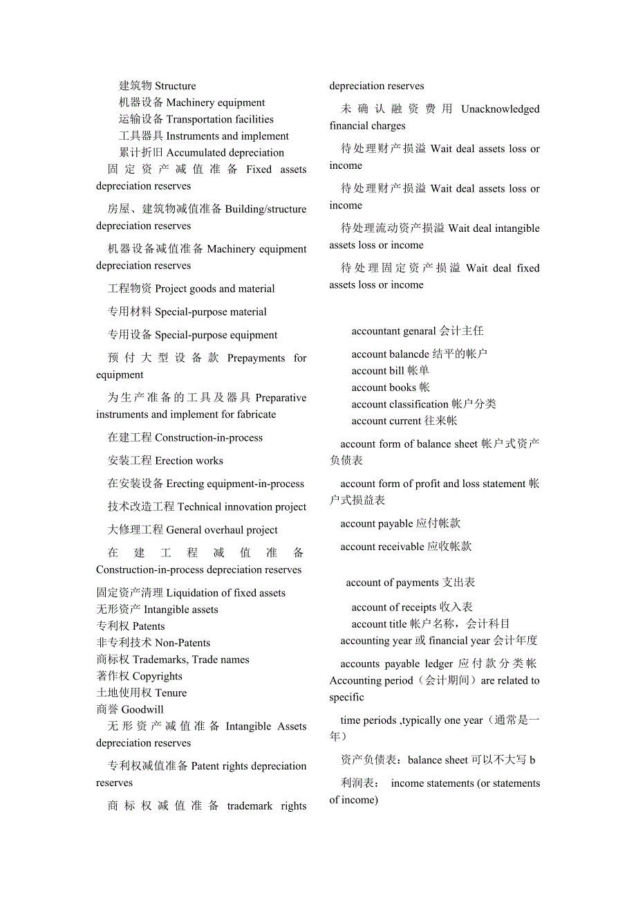 会计专业外语账目词汇汇总_第2页