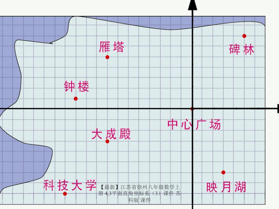 最新八年级数学上册4.3平面直角坐标系3课件苏科版课件_第4页