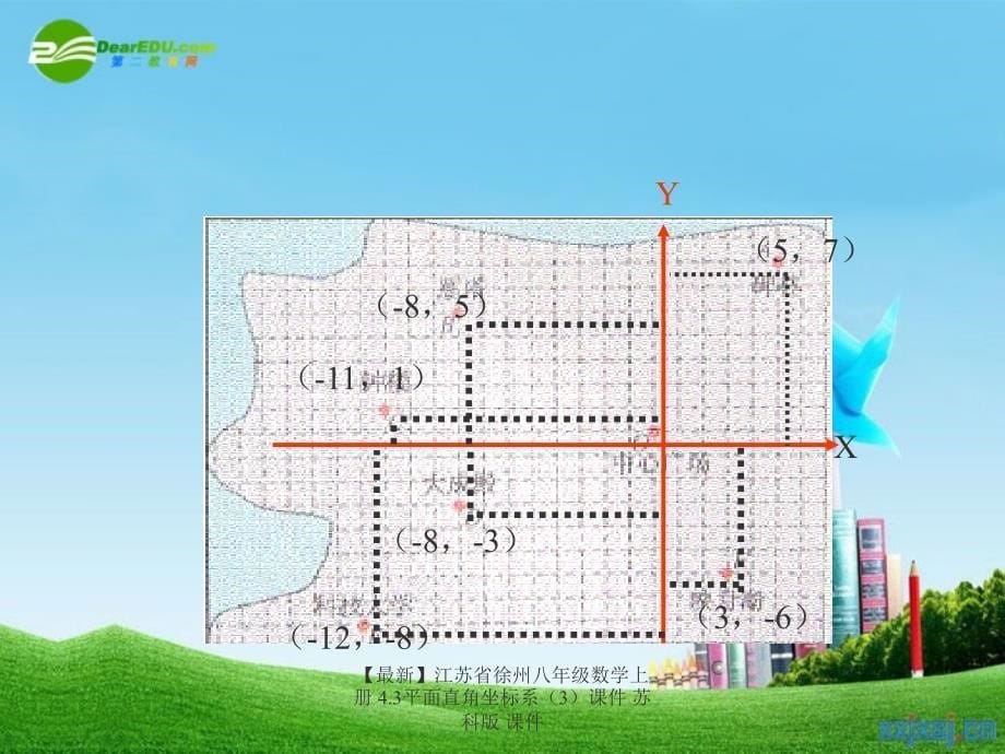 最新八年级数学上册4.3平面直角坐标系3课件苏科版课件_第5页