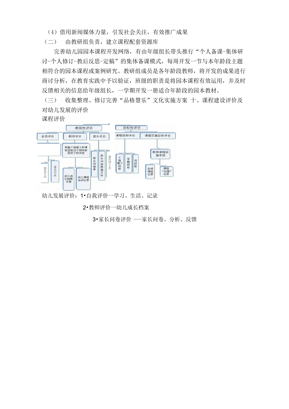 五育融合幼儿园课程建设实施方案_第4页