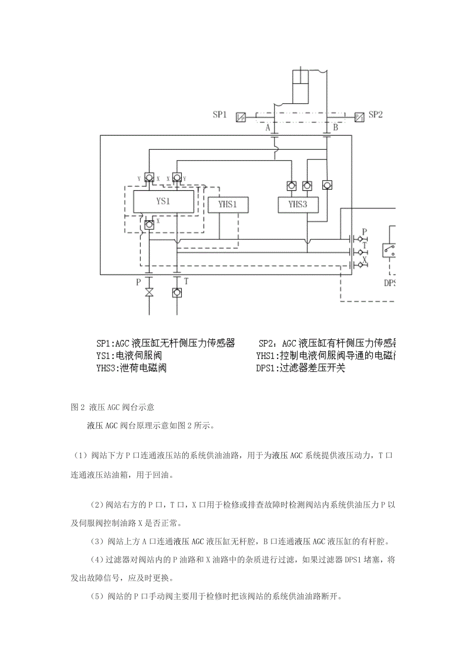 最新板带轧机AGC控制技术_第3页