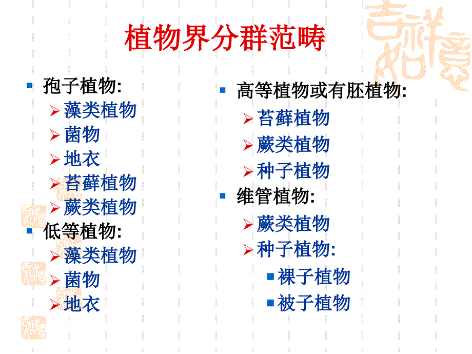 植物学教学课件：藻类1_第4页