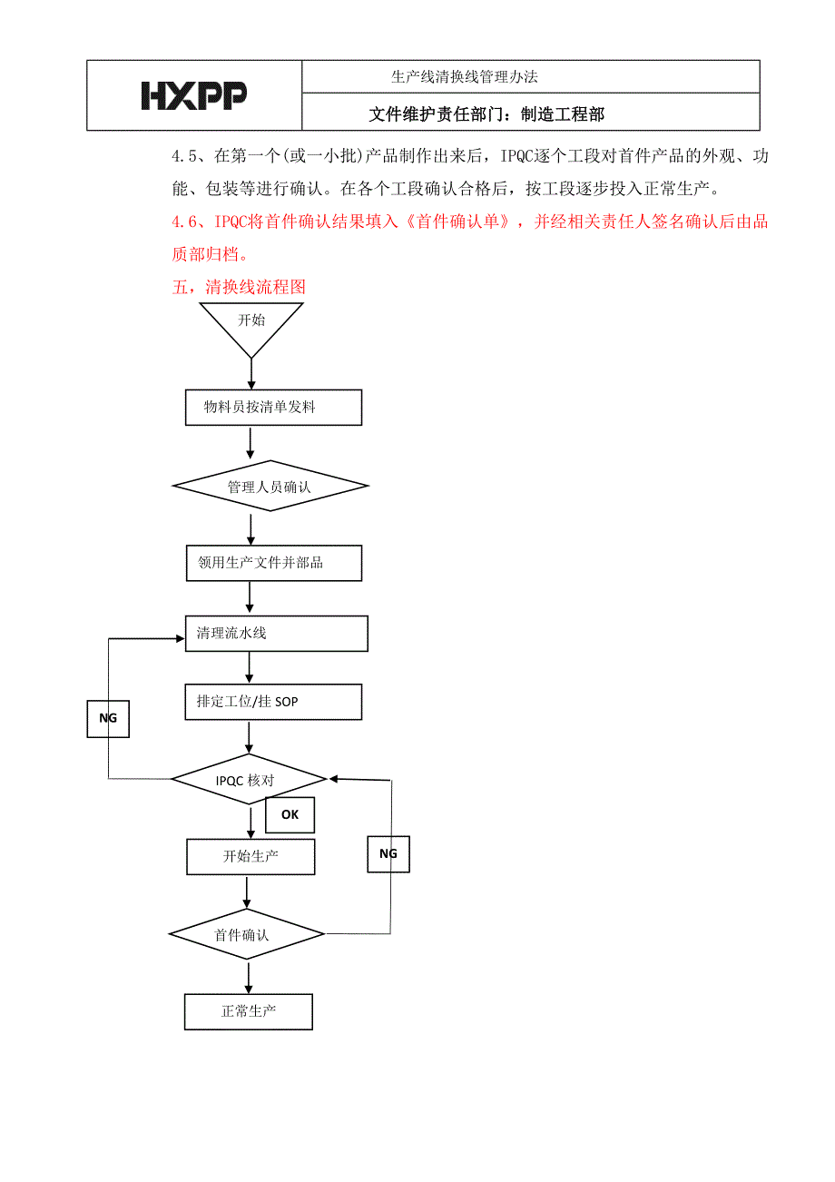 清换线管理办法A003页_第2页