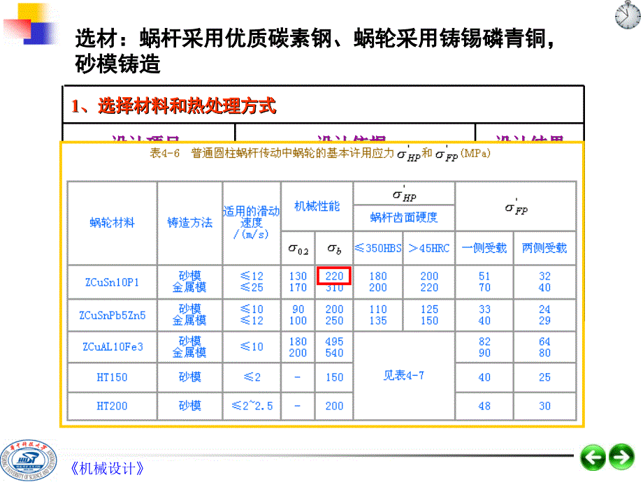 蜗杆传动习题课_第3页