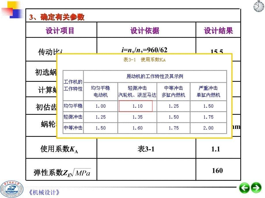 蜗杆传动习题课_第5页