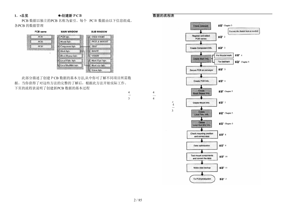 yamaha雅马哈培训资料_第2页