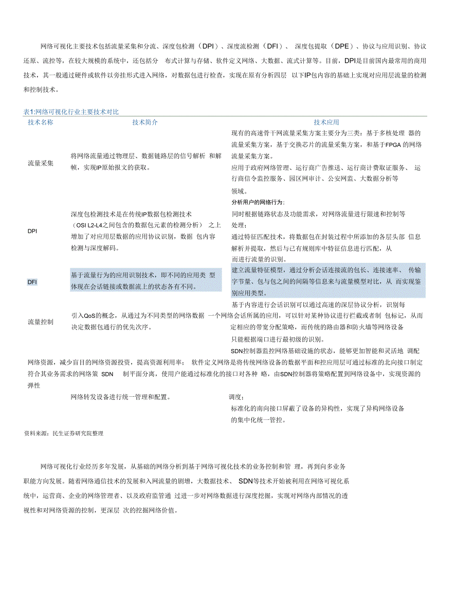 2020网络可视化行业深度研究报告_第3页