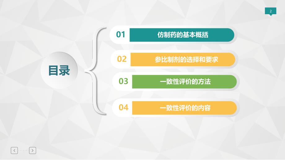 仿制药一致性评价优质ppt课件_第2页