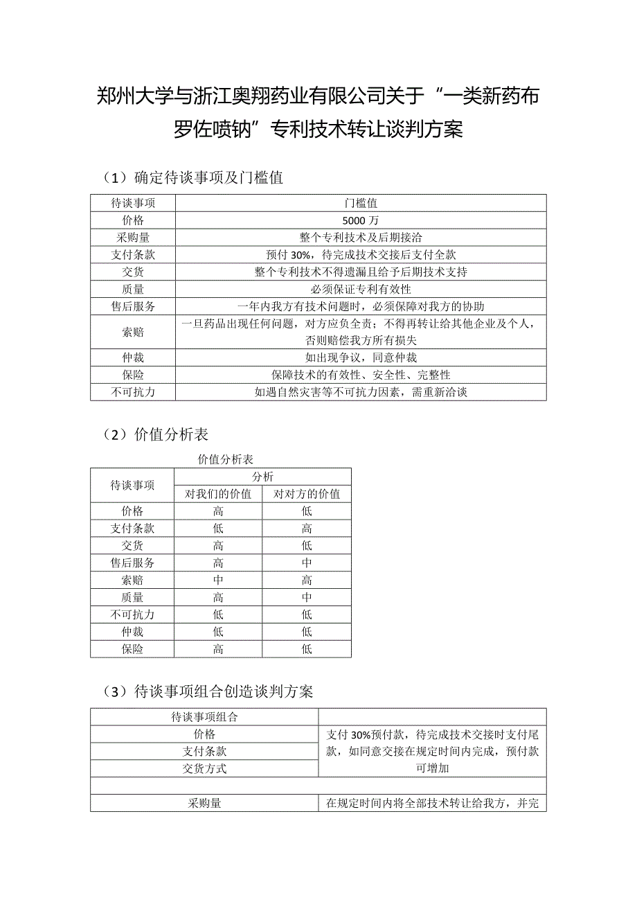 商务谈判专利技术转让谈判方案_第1页