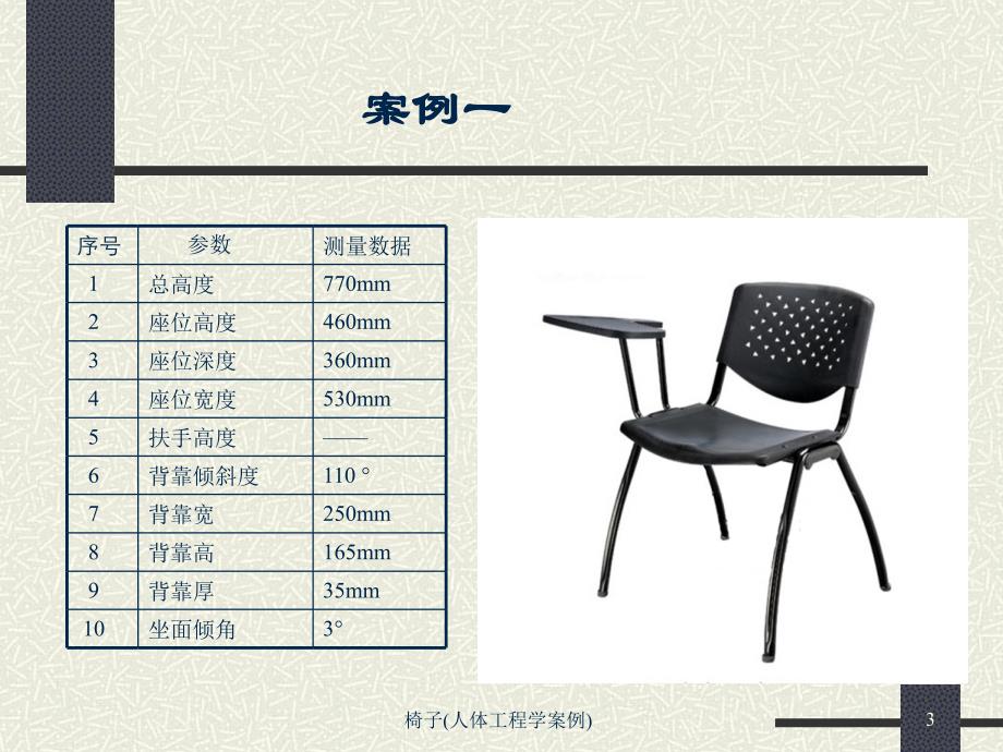 椅子人体工程学案例课件_第3页