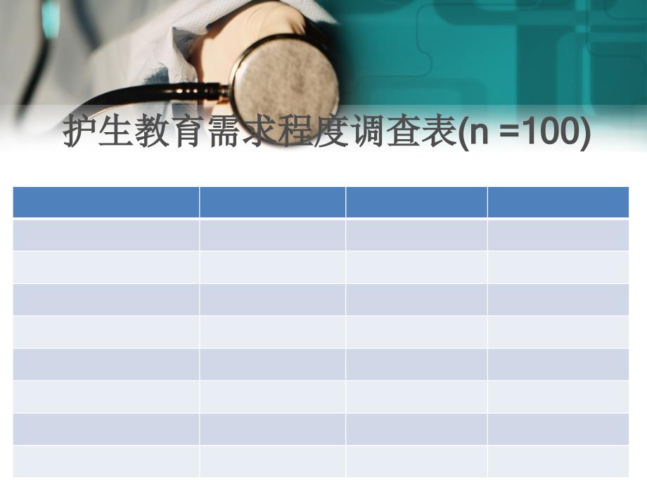 情景教学在护理急救技能中的应用ppt课件文档资料_第3页