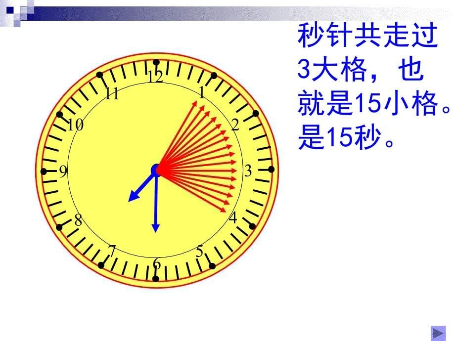 年数学人教版三上《秒的认识》PPT课件之二_第5页