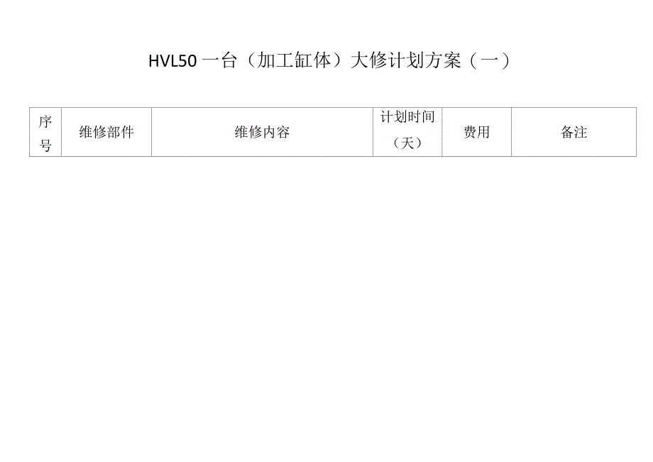 设备维修方案2016_第3页