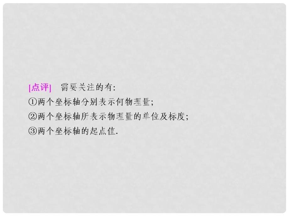 高考物理二轮 专题1第一部分 总结一轮复习提炼物理思想和方法课件_第5页