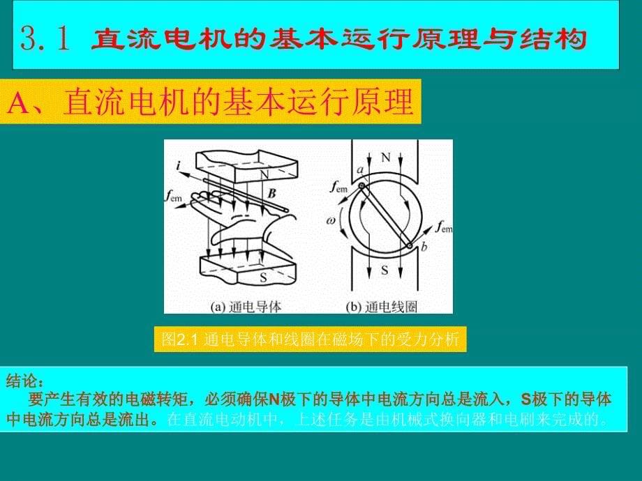 直流电机的建模与特性_第5页