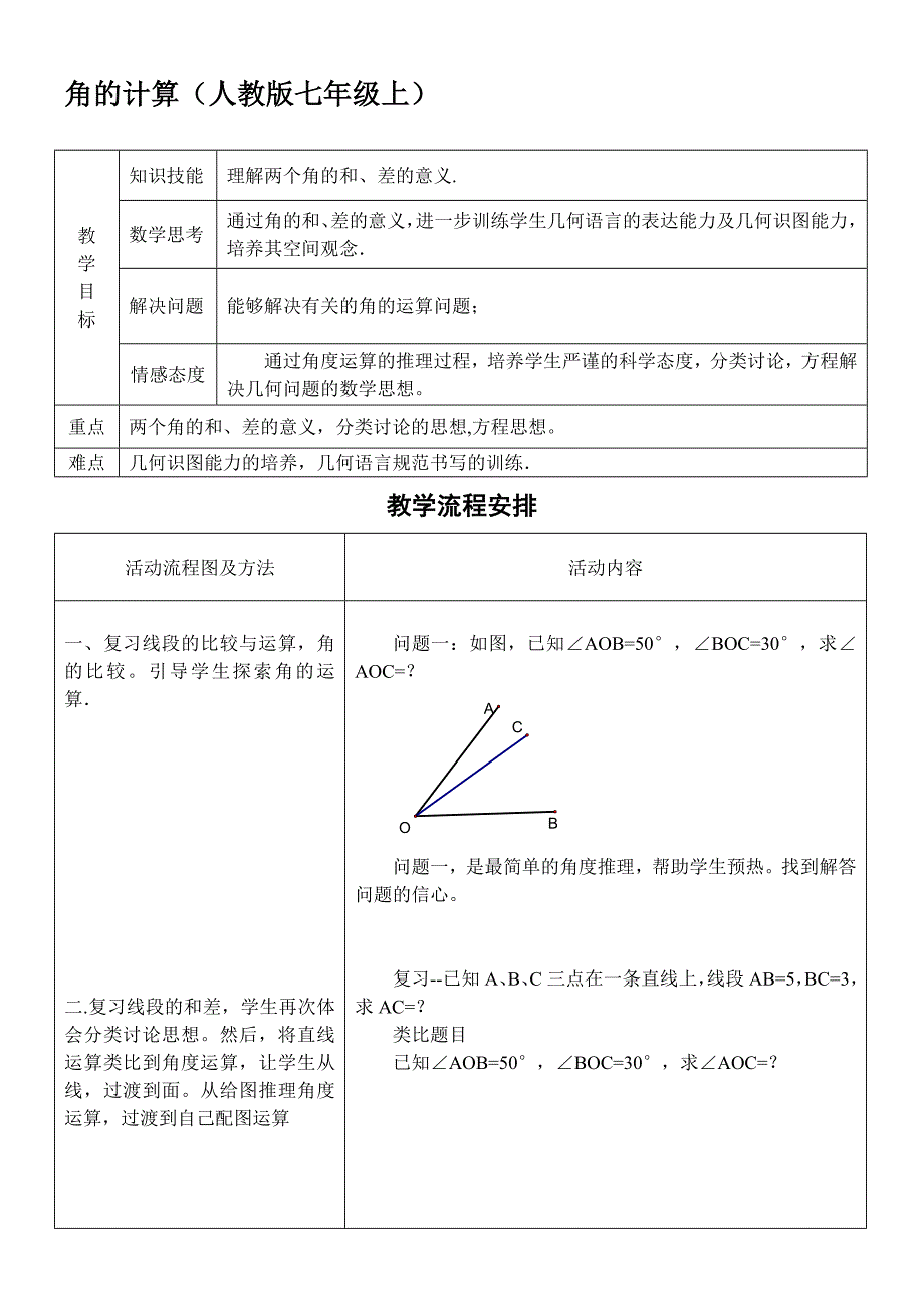 角的运算教学设计反思_第1页