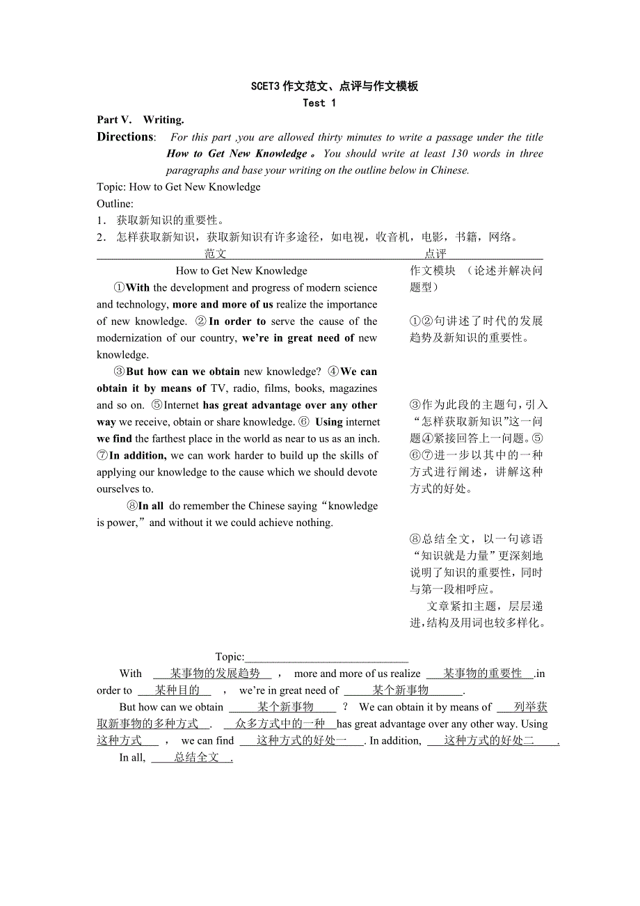 SCET3作文范文、点评与作文模板_第1页