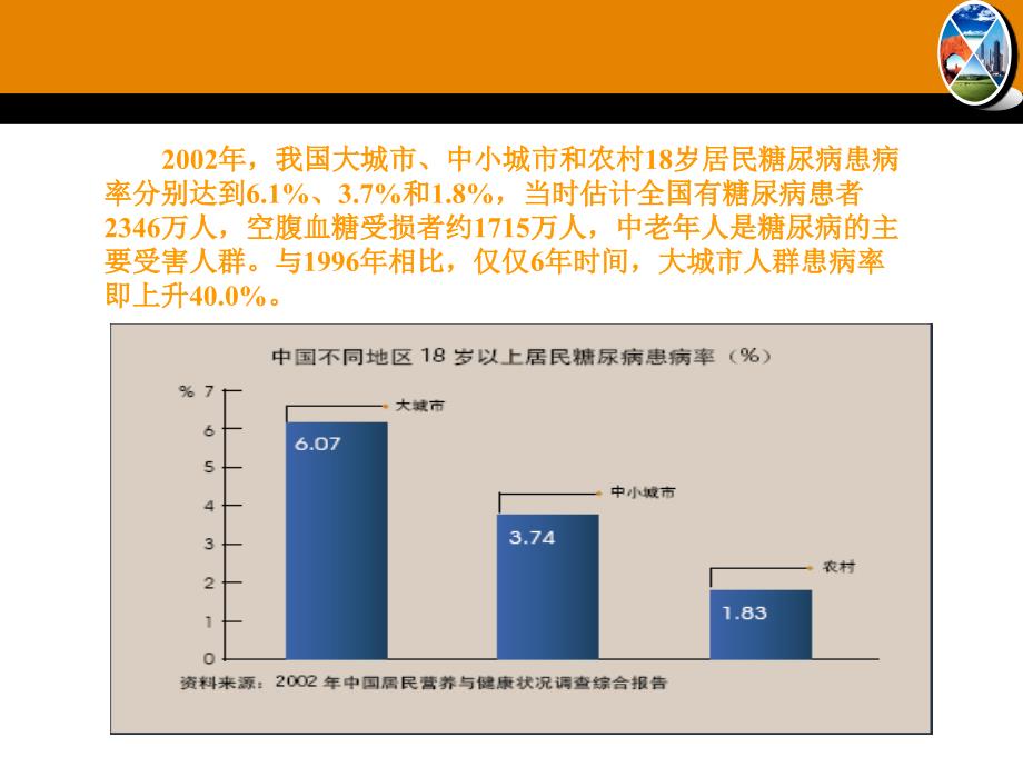 糖尿病保健知识讲座_第4页