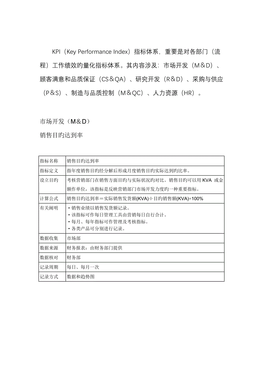 上市公司KPI全新体系_第2页