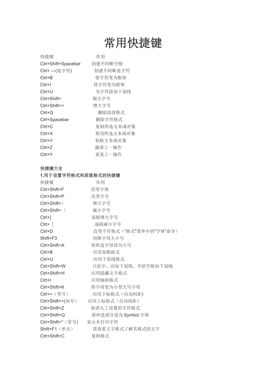 Office快捷键大全.doc_第1页