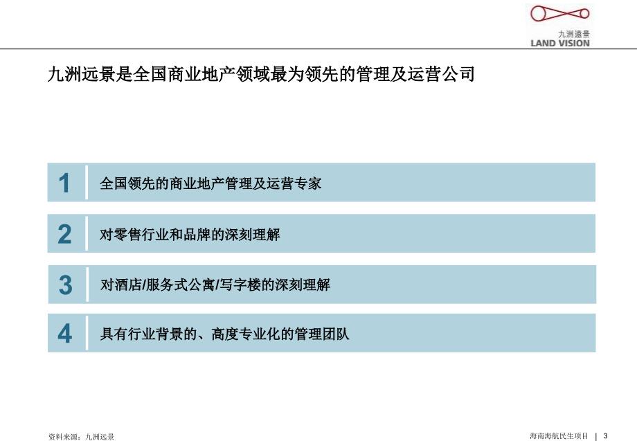 海口望海国际广场百货商业项目规划业态介绍_第3页