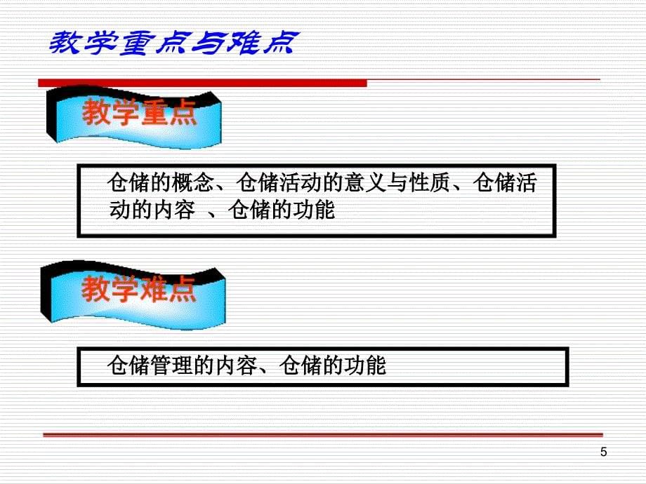 仓储与配送管理_第5页