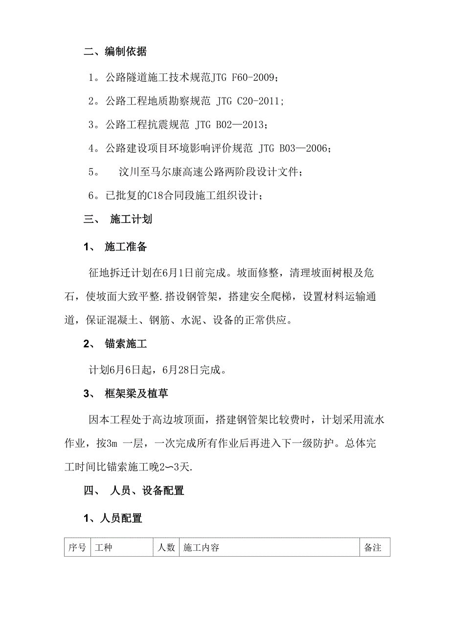 锚索框架梁施工方案_第2页