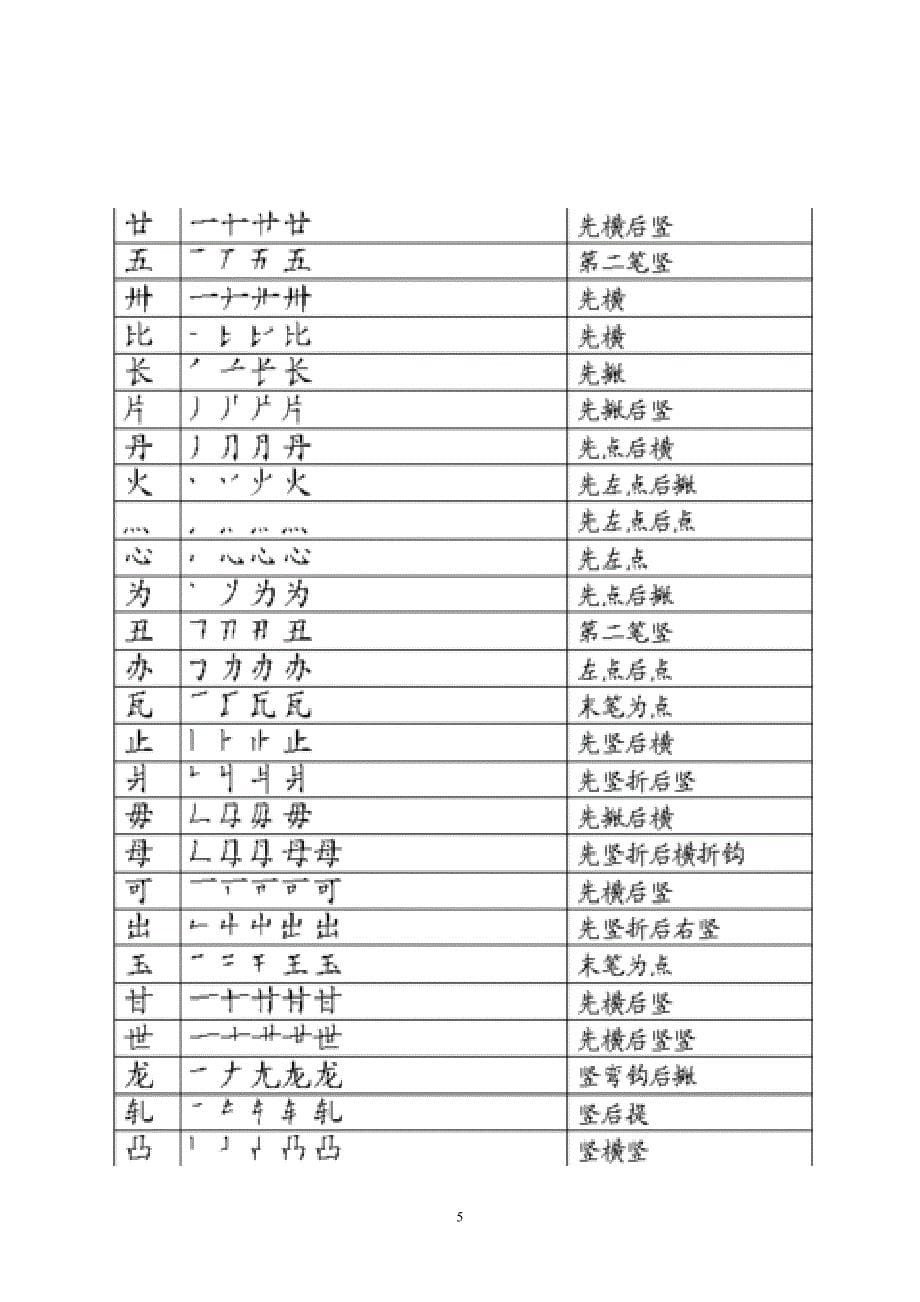 国家规定的汉字笔画名称、笔顺规则表.doc_第5页