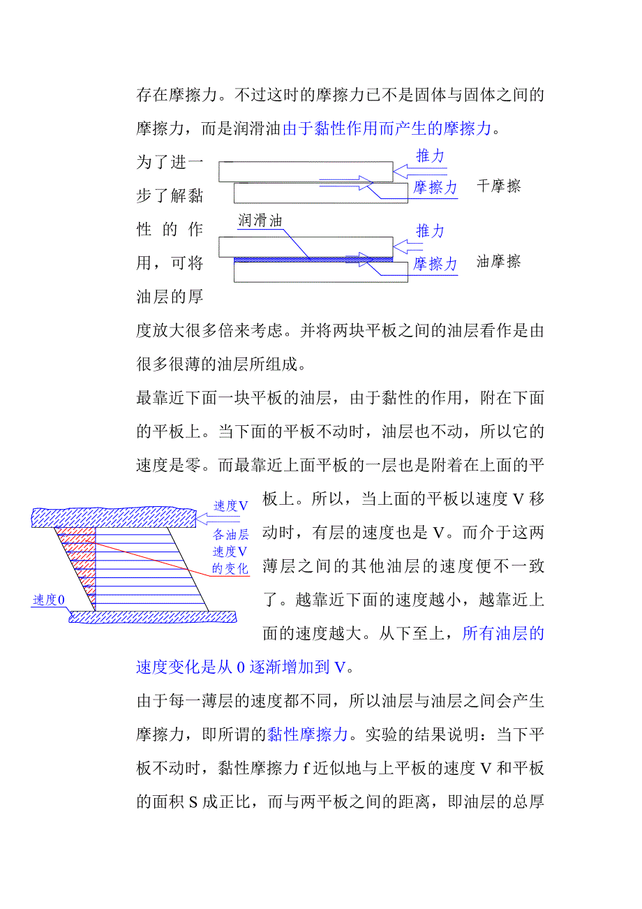 航空模型的飞行原理讲座_第4页