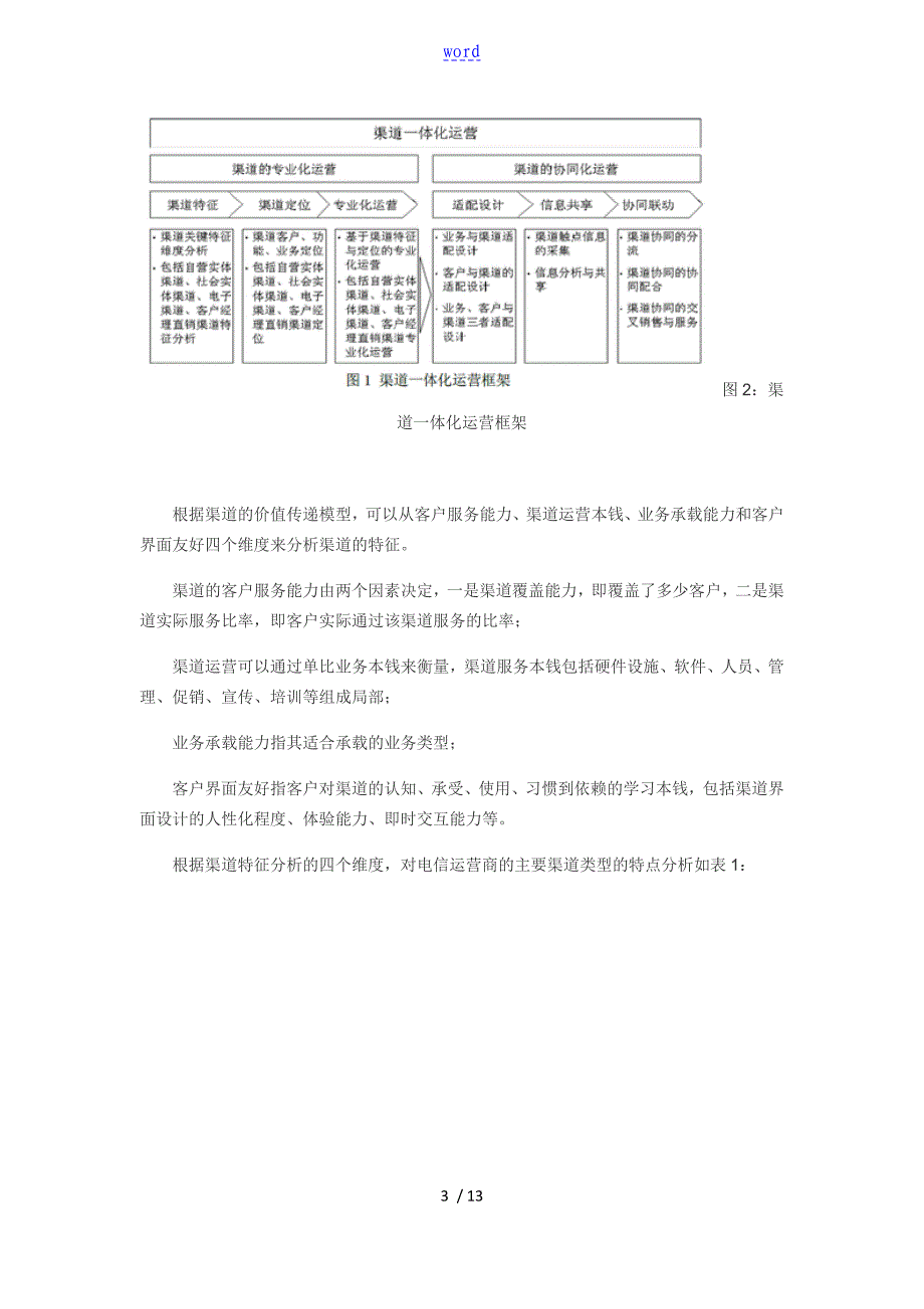 电信运营商地渠道一体化运营思路_第3页