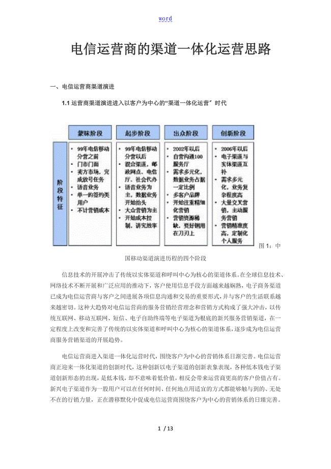 电信运营商地渠道一体化运营思路