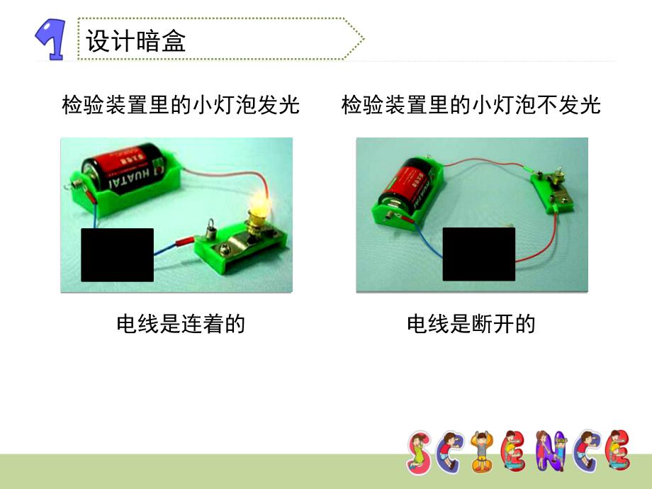 五年级上册科学课件－3.3探测暗盒里的电路 ｜苏教版(共7张PPT)_第3页